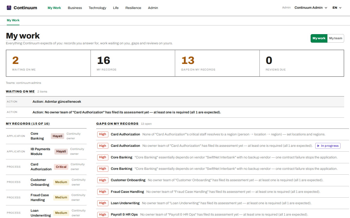 My Work: everything waiting on one person — approvals, actions, confirmations.